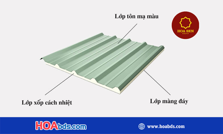 Tôn xốp hoa sen 5 sóng